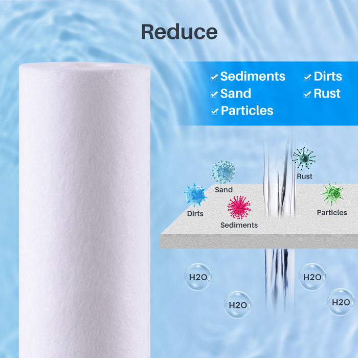 Spun Polypropylene Sediment Water Filter 20" x 2.5" 20 Micron – 25 Pack Value Case