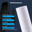 Spun Polypropylene Sediment Water Filter 20" x 2.5" 20 Micron – 25 Pack Value Case
