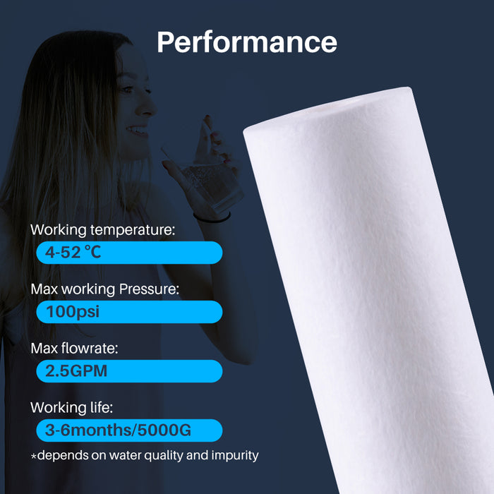 Spun Polypropylene Sediment Water Filter 20" x 2.5" 20 Micron – 25 Pack Value Case