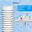 CFS Standard Capacity Whole House Replacement Water Filter Cartridges – 2 Pack