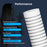 CFS Standard Capacity Whole House Replacement Water Filter Cartridges – 2 Pack