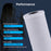 RCFS236 Compatible Jumbo Water Softener/Filtration Replacement Cartridge