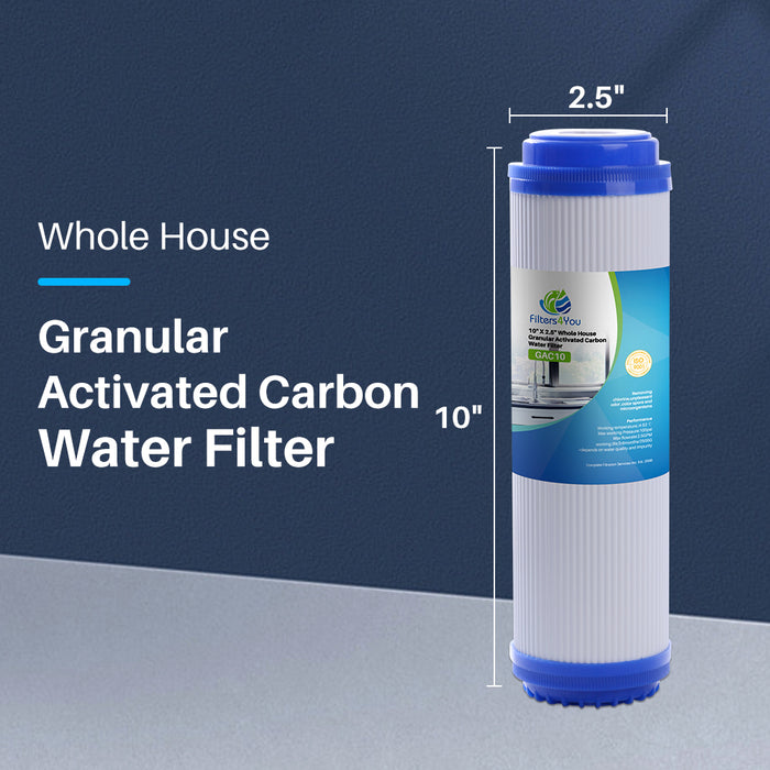 5-Stage Reverse Osmosis Replacement Filter Set with 50 GPD Membrane – 5 Cartridges