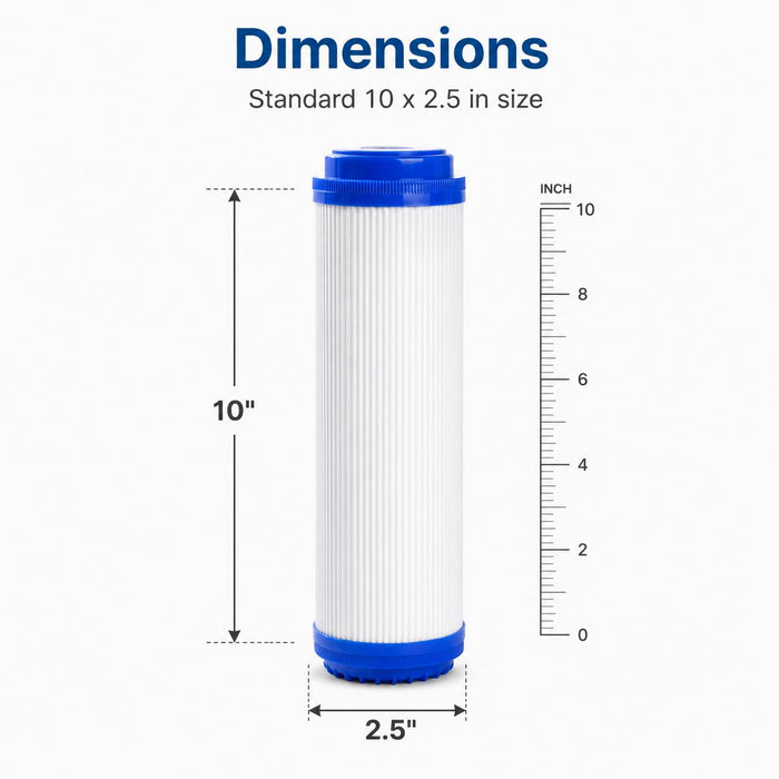 CFS GAC Water Filters for Hydro Life 52412, C-2063, 2 Pack