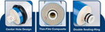 CFS RO Membrane for AC-30, AC-15, AC-50 Class Systems, 1 Pack