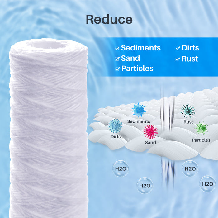 Compatible with Hydrotech 41400008/41400009 Replacement Reverse Osmosis Water Filter Cartridge S