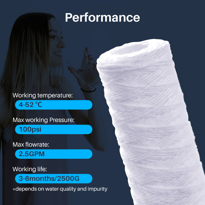 Compatible with Hydrotech 41400008/41400009 Replacement Reverse Osmosis Water Filter Cartridge S