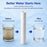 CFS 8 Pack 1 Micron Sediment Filter 20x2.5 for 9534-20 EC210