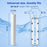 CFS 8 Pack 1 Micron Sediment Filter 20x2.5 for 9534-20 EC210