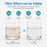 CFS 5 Pc RO Filter Set 100 GPD Membrane for APEC RO-90 ROES-75 10 In