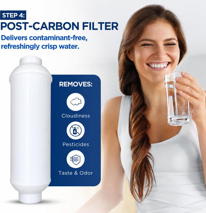 CFS Water Filter Set & Membrane Compatible for AC-30, AC-15 RO Systems