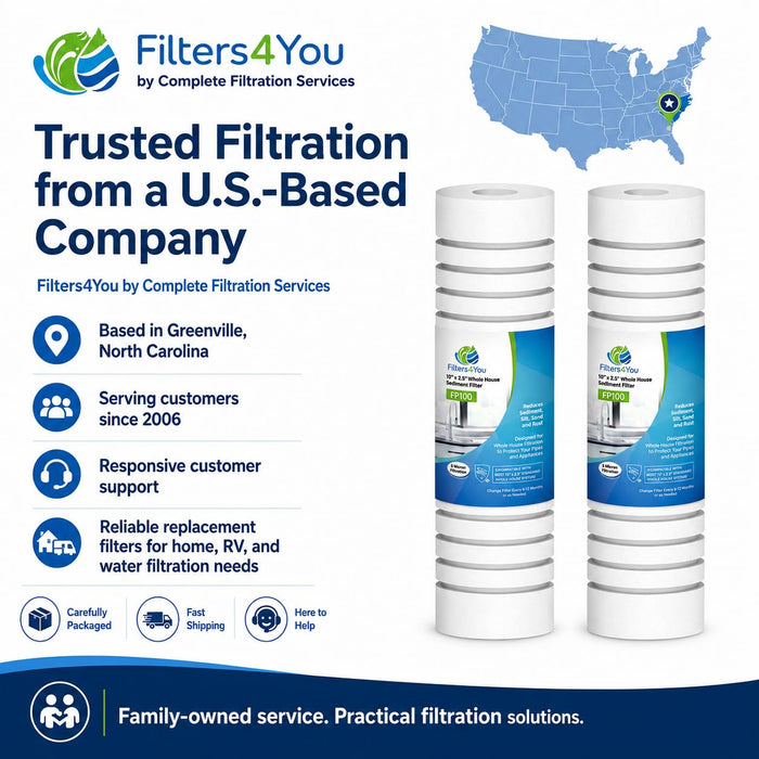 CFS Grooved Sediment Water Filters for AP110-NP, AP110, 2 Pack