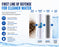 CFS 20 in x 2.5 in Sediment Water Filters Compatible with EV953420, E-20 &13459