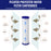 CFS Pleated Water Filter Cartridges for W34-PR, WVC34, R30, 4 Pack