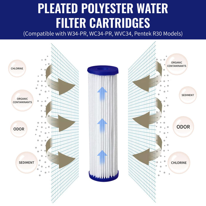 CFS Pleated Water Filter Cartridges for W34-PR, WVC34, R30, 4 Pack