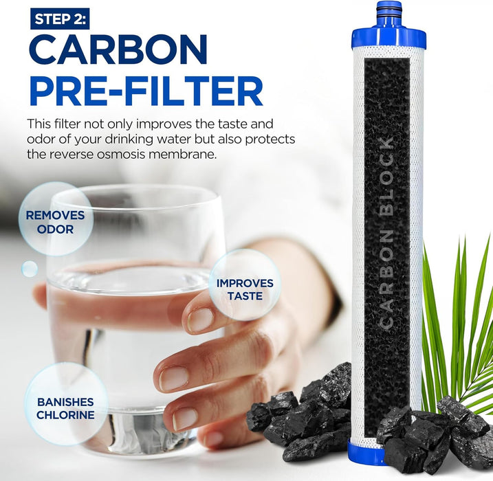 CFS Water Filter Set & Membrane Compatible for AC-30, AC-15 RO Systems