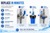 CFS 20 in x 2.5 in Sediment Water Filters Compatible with EV953420, E-20 &13459