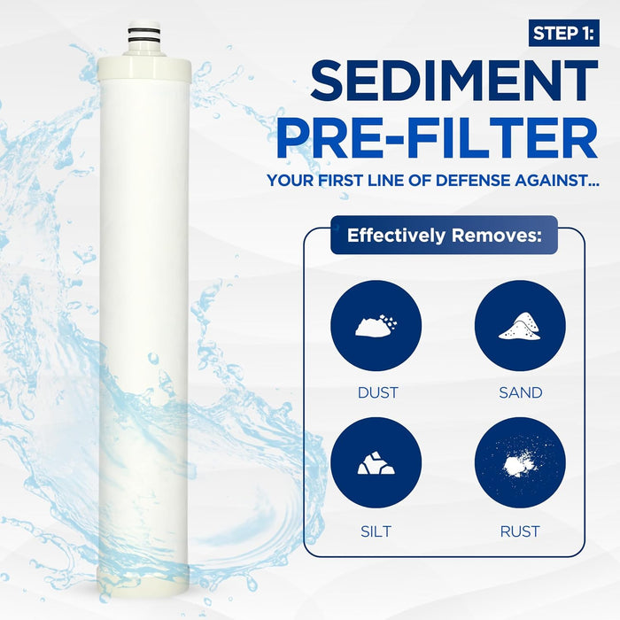 CFS Water Filter Set & Membrane Compatible for AC-30, AC-15 RO Systems