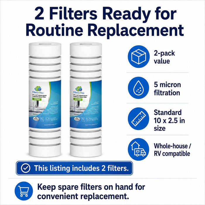 CFS Sediment Prefilter for K00173 Tri-L Ice Machine Systems - 2 Pack