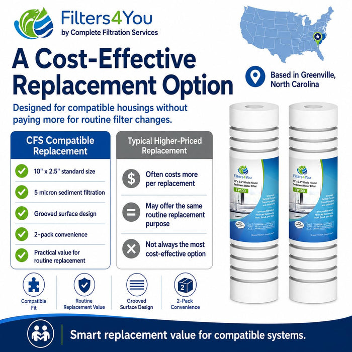 CFS Sediment Prefilter for K00173 Tri-L Ice Machine Systems - 2 Pack
