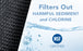 Compatible with Kenmore 34373 Taste & Odor Carbon Block Water Filter Cartridge – 2 Pack