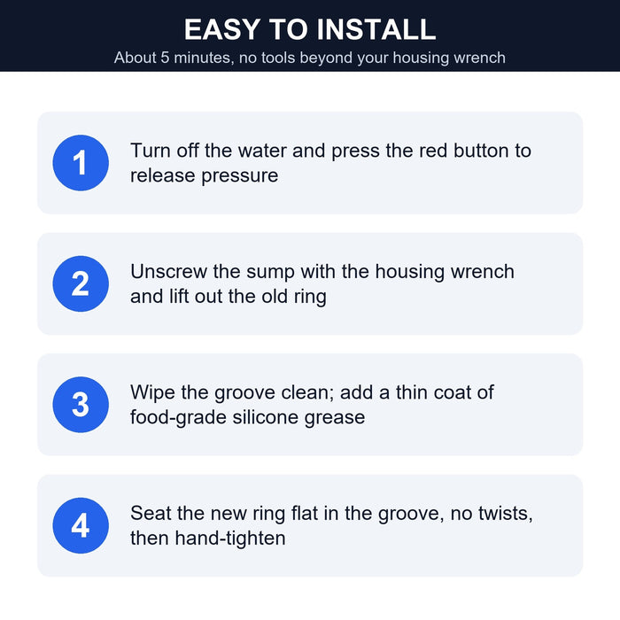 O-ring install steps