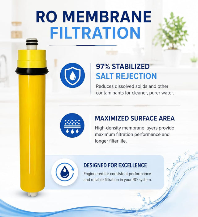 CFS RO Replacement Filter Set – Fits WP5-50, 560002, 560018