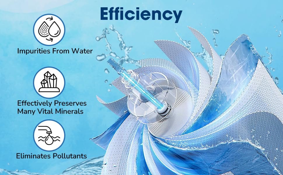 CFS – Replacement Water Filter Kit Includes Carbon Block, Polypropylene Sediment, GAC, & Inline Cartridges Compatible with Topway Global (TGI) GTS-550 RO Models – Removes Bad Taste