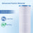 Filters4you- F4Y- PLFPCC130 Pool Filter Replacement for 130 sqft 520, CCP520 & R173578, PCC130 & PCC130-PAK4, C-7472 Filter Cartridges, 1 Pack