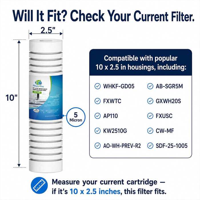 CFS Grooved Water Filter Cartridges – 6 Pack – 10" x 2.5" – Fits AP420