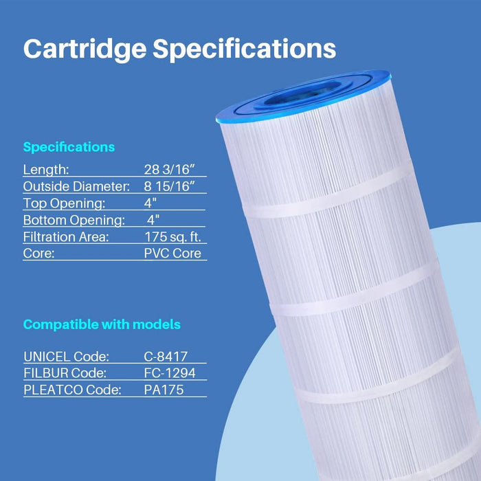 Filters4you- F4Y- PLF175A Pool Filter Replacement for C1750 Series, 175, CX1750-RE, PXC175, PA175, C-8417 Filter Cartridges, 1 Pack