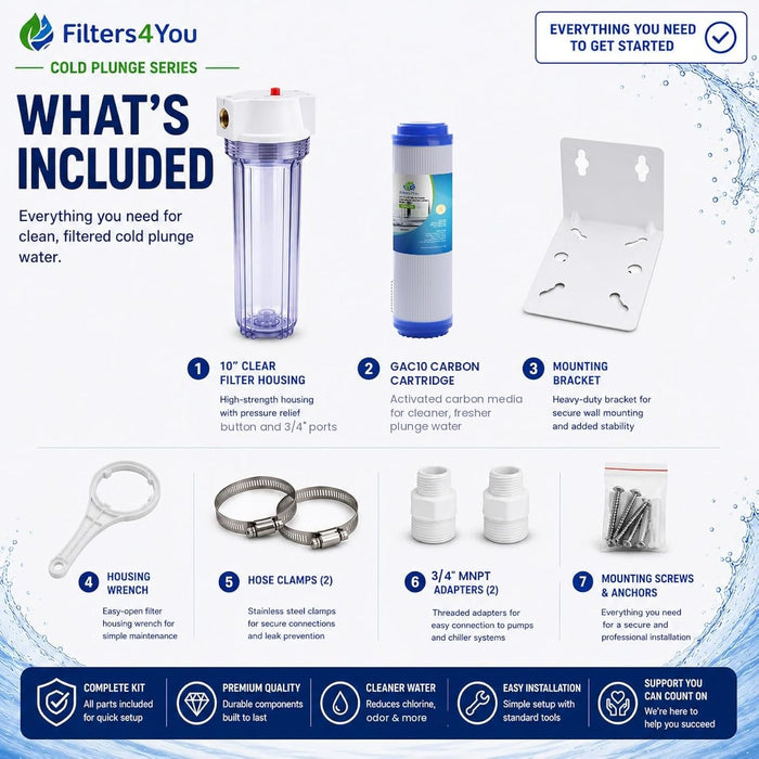 CFS Cold Plunge Carbon Filtration Kit – 10" Housing – GAC Filter – 3/4" NPT