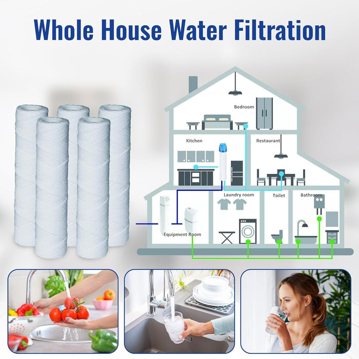 CFS Sediment Water Filter – 40 Pack – 5 Micron – 10" x 2.5" – Fits Campbell 1SS