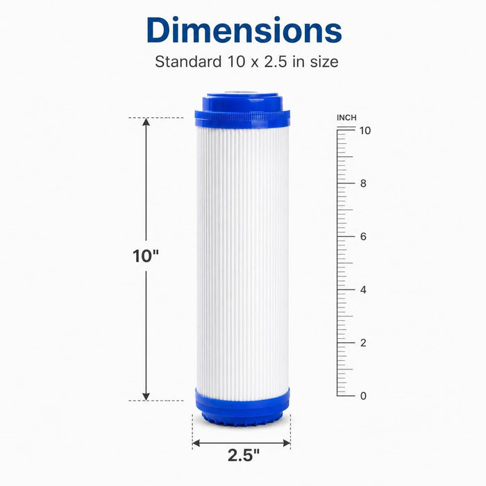 CFS Granular Activated Carbon Cartridges – 2 Pack – 10" – Fits GAC-10, AP117, FXUTC