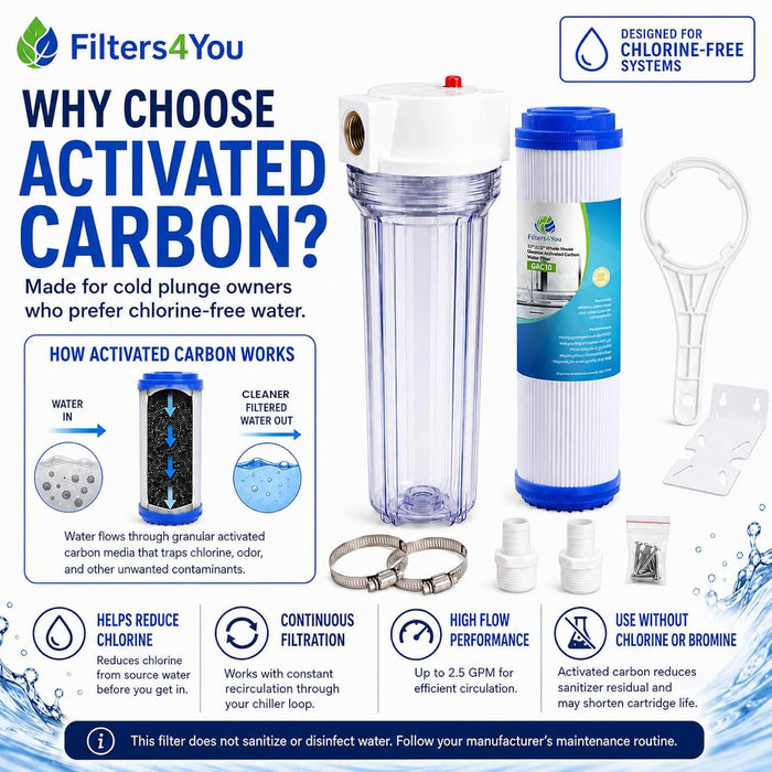 CFS Cold Plunge Carbon Filtration Kit – 10" Housing – GAC Filter – 3/4" NPT
