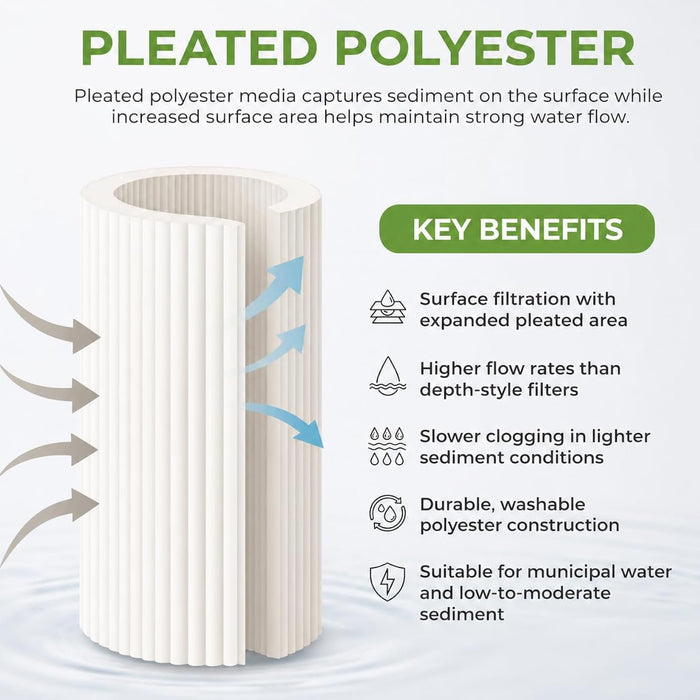 CFS Pleated Sediment Filter – 5 Micron – 10" x 4.5" – Fits CP5-BB, CP5-BBS-D, W5CPHD