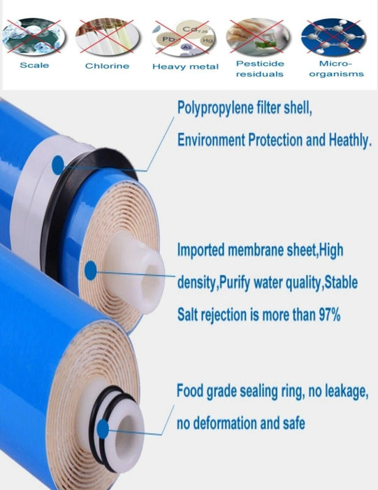 Compatible with Kent Marine Thin Film Composite Membrane, 24 GPD — by CFS
