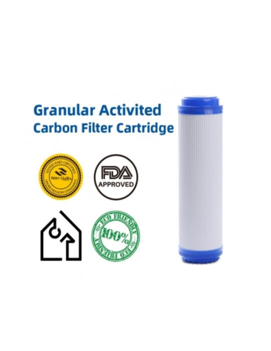 2 Pack – Granular Activated Carbon Filter Compatible with OmniFilter U25