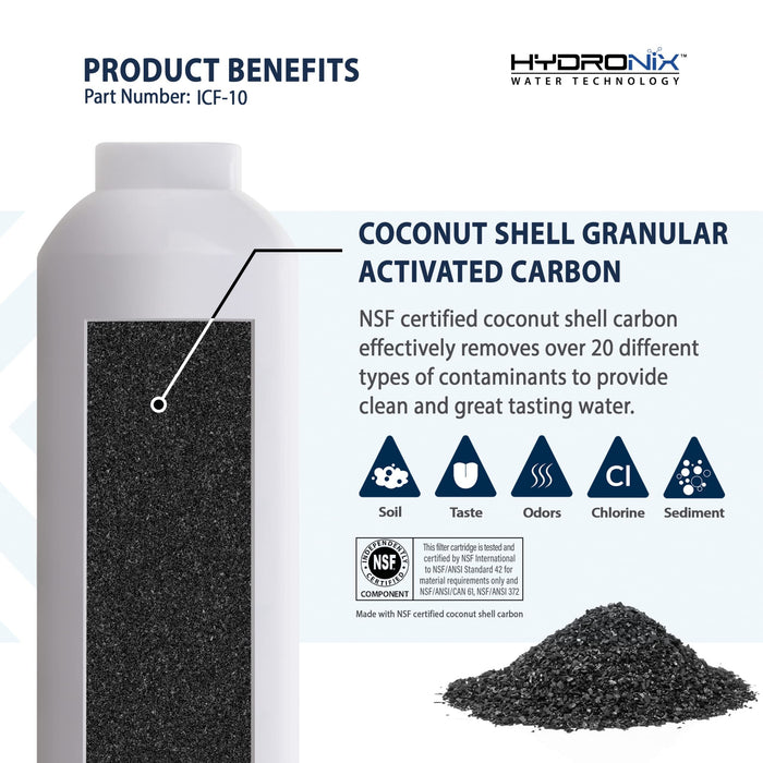 CFS Inline Coconut GAC Water Filter – 1/4" NPT – 2,000 Gallon Capacity – Reduces Chlorine Taste & Odor – Fits ICF-10