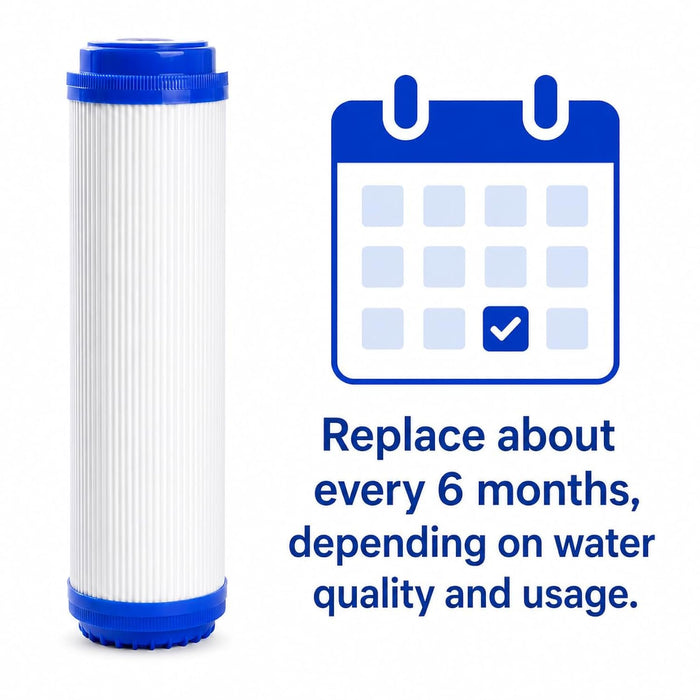 CFS Granular Activated Carbon Cartridge – 1 Pack – Fits Hydro Life 52412, C-2063