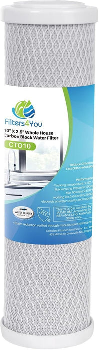 CFS Carbon Block Water Filters – 32 Pack – 1 Micron – Fits Hydro Life 52418, C-2471
