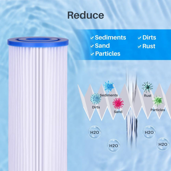 CFS – 4 Pack Sediment Water Filter Cartridges Compatible with American Plumber W20CLA Models – Whole House Replacement Filter Cartridge – 5 Micron