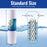 CFS – 4 Pack Pre-Filter Cartridges Compatible with EV953440 Models – Whole House Replacement Filter Cartridge – 10” Bowl Drop-in Systems