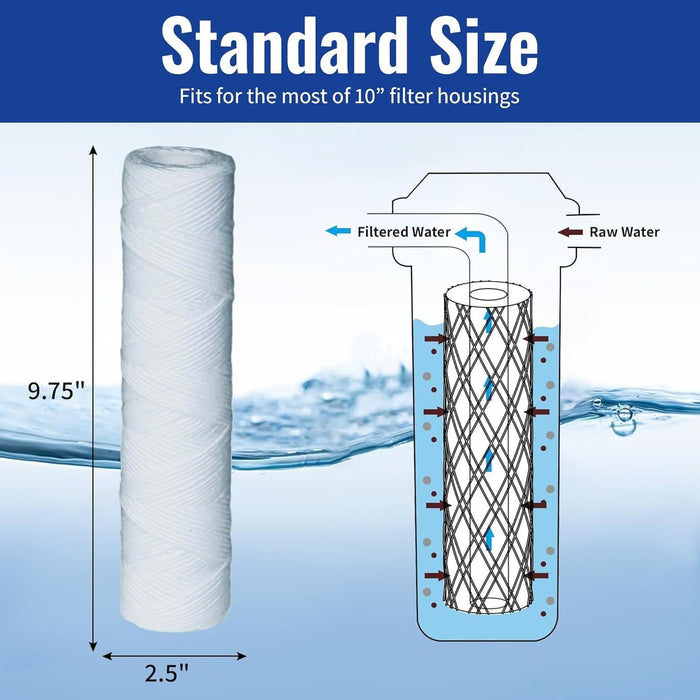 CFS String Wound Sediment Filter – 40 Pack – 5 Micron – Fits RS5-SS