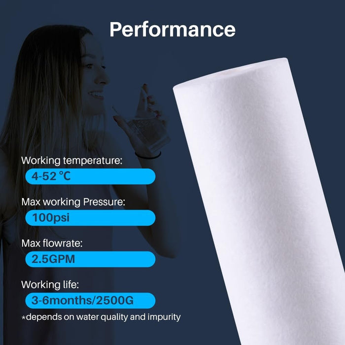 CFS – 4 Pack Pre-Filter Cartridges Compatible with EV953440 Models – Whole House Replacement Filter Cartridge – 10” Bowl Drop-in Systems