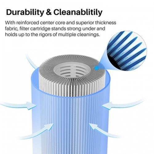 Spa & Hot Tub Filter Replaces Pleatco PRB35-IN, Unicel C-4335 FC-2385,35 sq ft