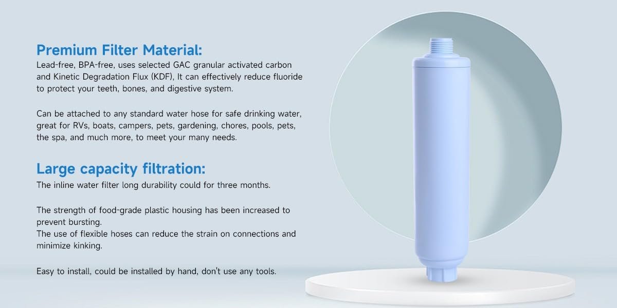 CFS – 1 Pack Inline RV Water Filter Compatible with WCBCS-975-RV, 40043 Models – Camping Essentials for Fresh Drinking Water – New & Advanced RV Inline Water Filter – GAC & KDF Water Filter – White