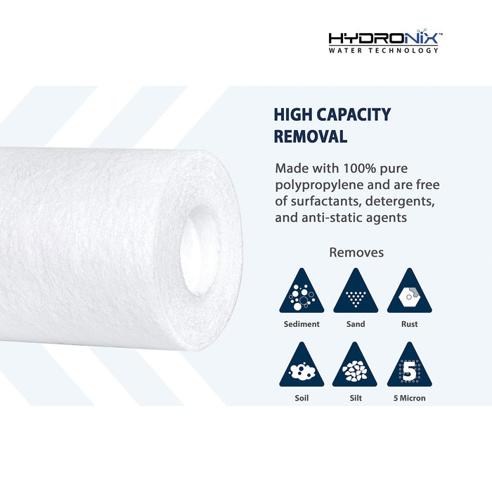 CFS Sediment Water Filter Cartridges 2-Pack – 2.5" x 10" – 5 Micron – Whole House & Reverse Osmosis – Fits SDC-25-1005
