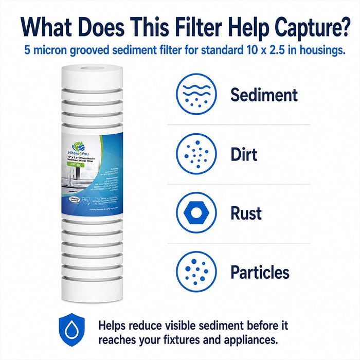 CFS Water Filter Cartridge – 6 Pack – Fits WaterPik IR-25