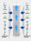 CFS 2-Pack Carbon Block Water Filter Cartridges for FXWTC, GXWH04F & More - Removes Taste, Odor & Sediment